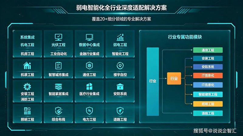 泰州网站建设在企业发展中的作用与前景